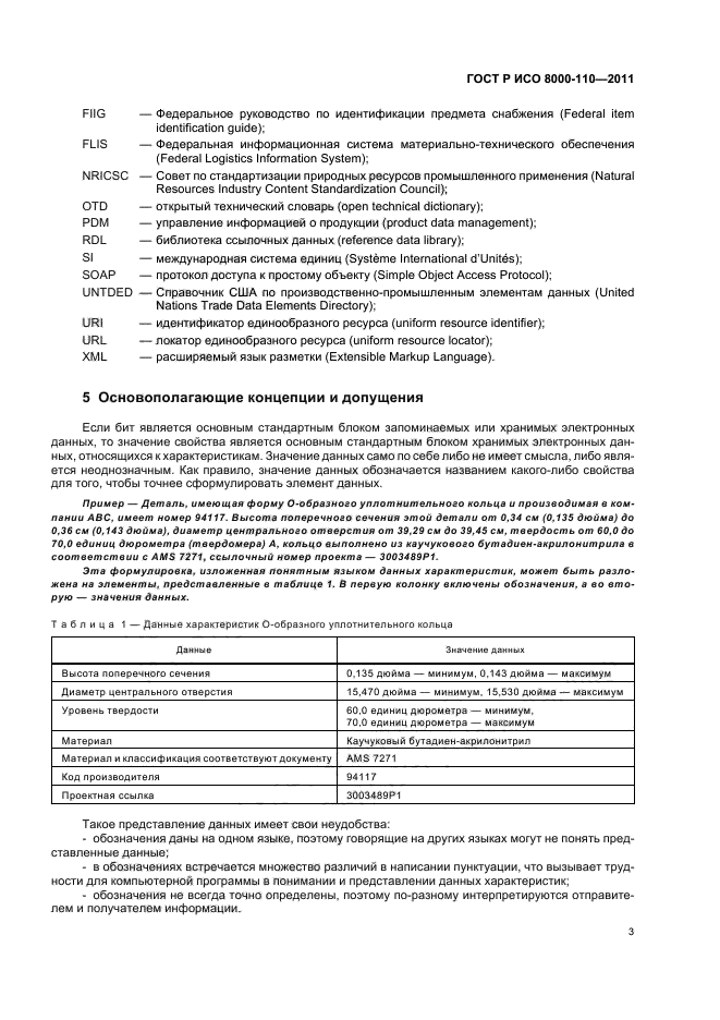 ГОСТ Р ИСО 8000-110-2011