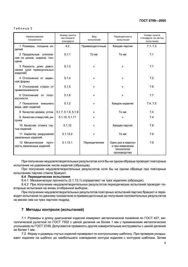 ГОСТ 6799-2005