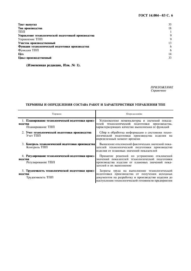 Гост 20400 2013 продукция мебельного производства термины и определения