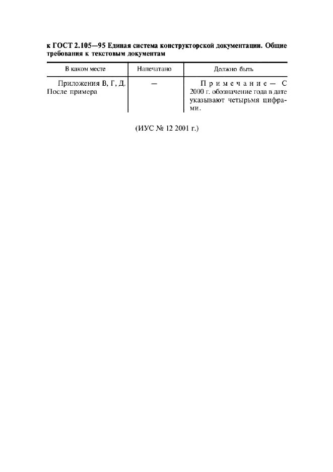 Дата введения. Общие требования к текстовым документам ГОСТ. ГОСТ 105 95. ГОСТ 2.105-95 ЕСКД Общие требования к текстовым документам. ГОСТ 2105-95.