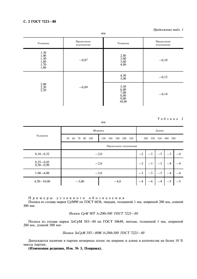 ГОСТ 7221-80