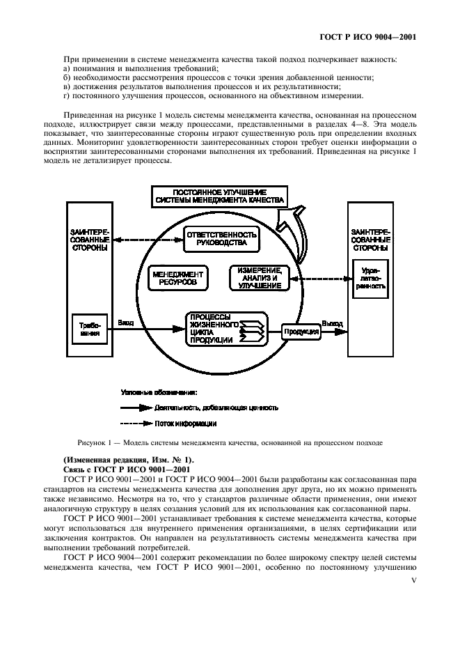 ГОСТ Р ИСО 9004-2001