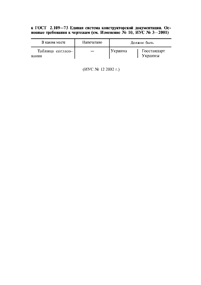 Поправка к ГОСТ 2.109-73