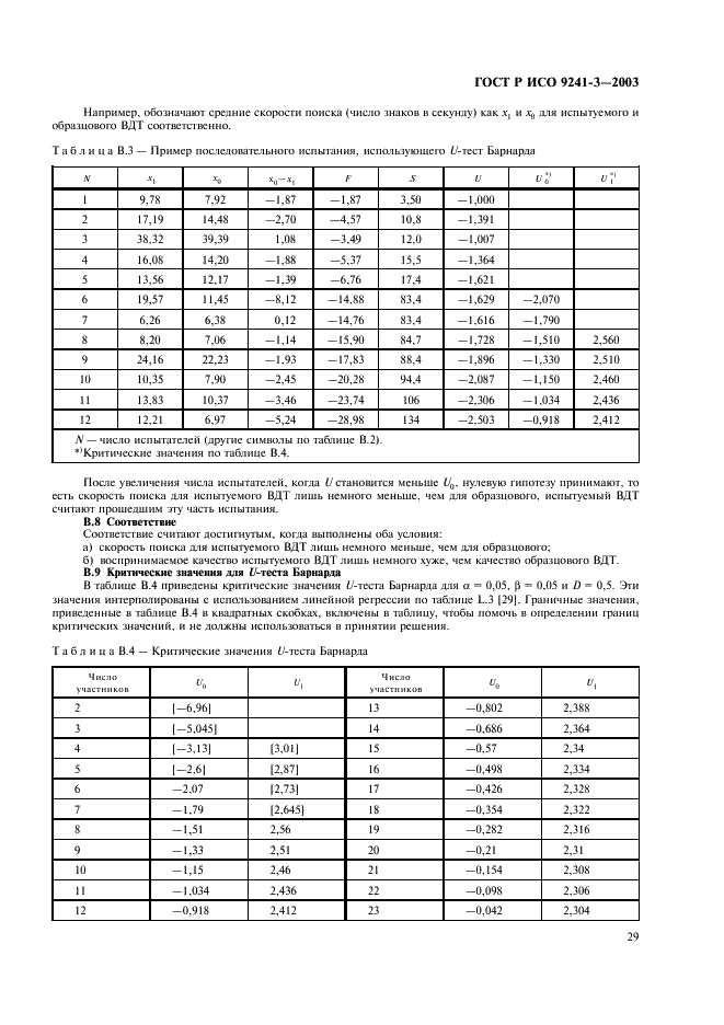 ГОСТ Р ИСО 9241-3-2003