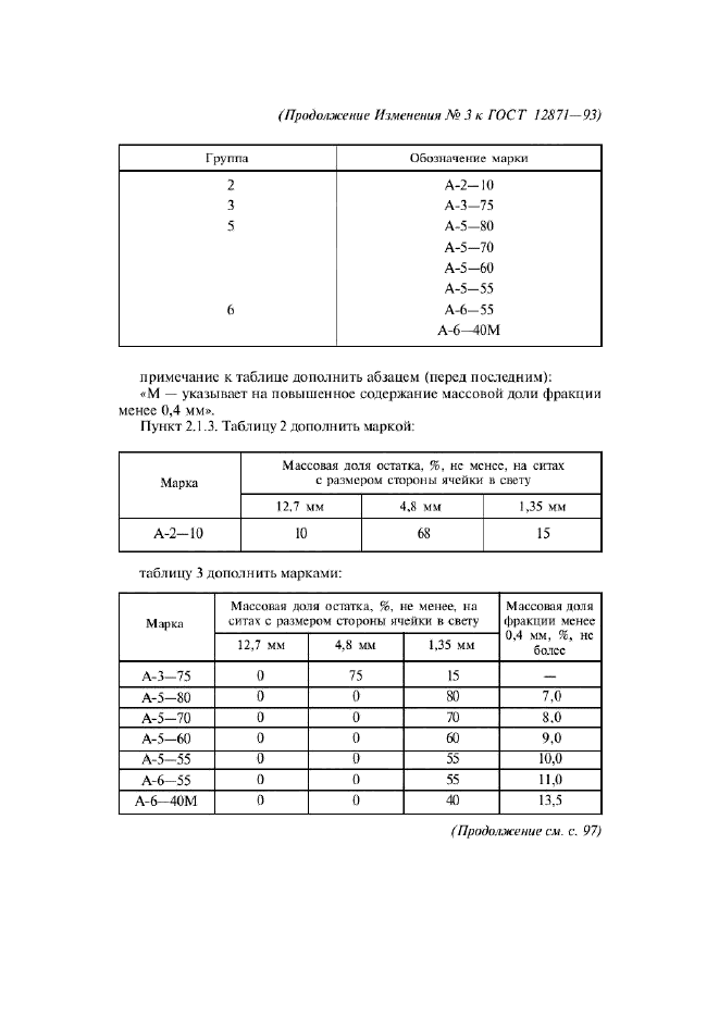 Изменение №3 к ГОСТ 12871-93