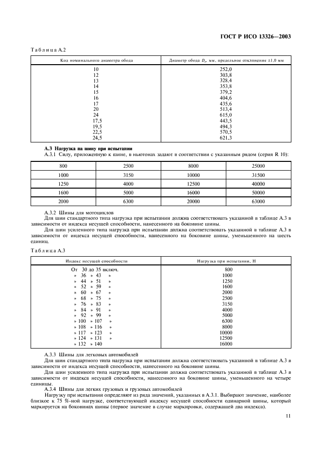 ГОСТ Р ИСО 13326-2003