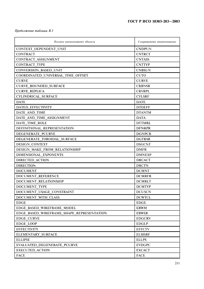 ГОСТ Р ИСО 10303-203-2003