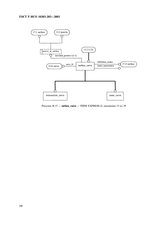 ГОСТ Р ИСО 10303-203-2003