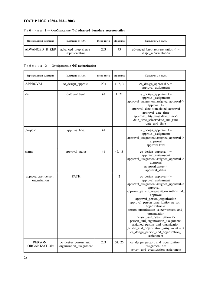 ГОСТ Р ИСО 10303-203-2003