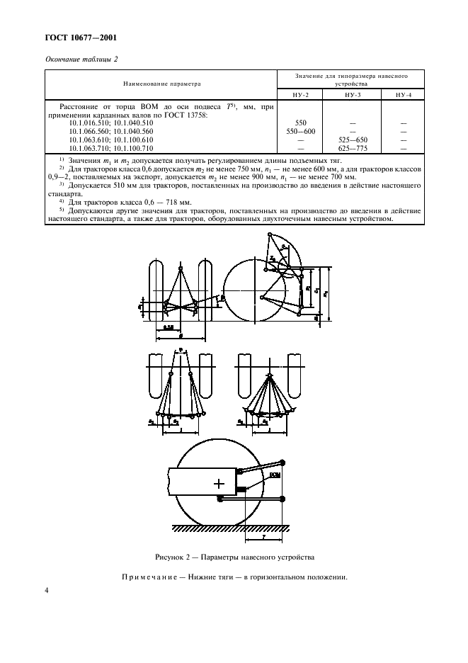 ГОСТ 10677-2001