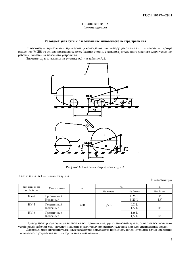 ГОСТ 10677-2001