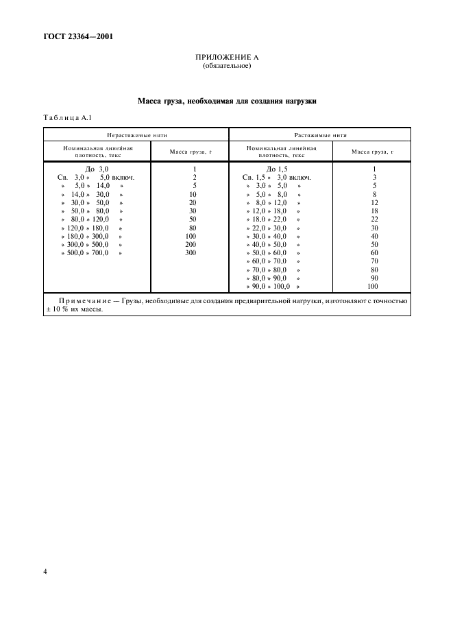 ГОСТ 23364-2001 | Чертежи бесплатно