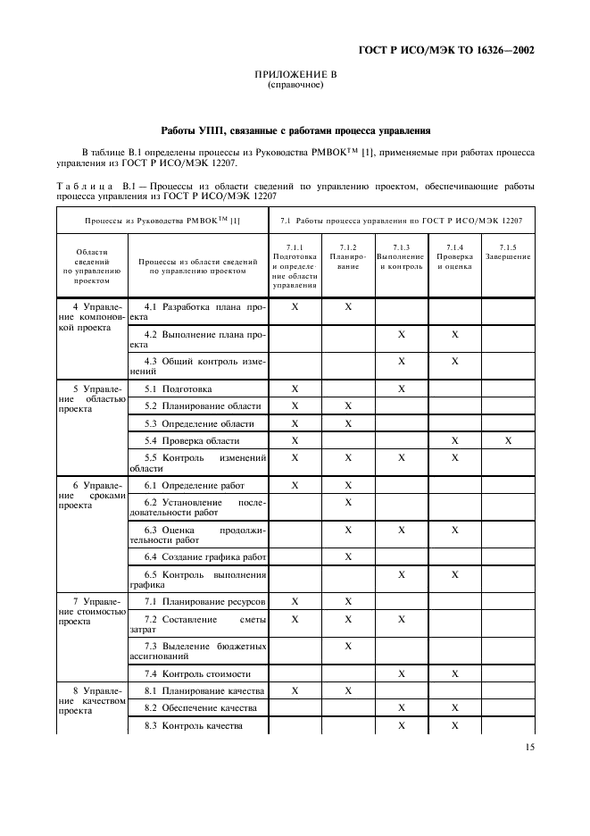 ГОСТ Р ИСО/МЭК ТО 16326-2002