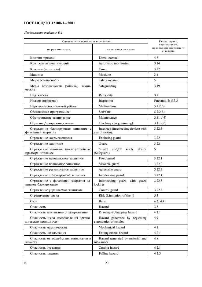 ГОСТ ИСО/ТО 12100-1-2001