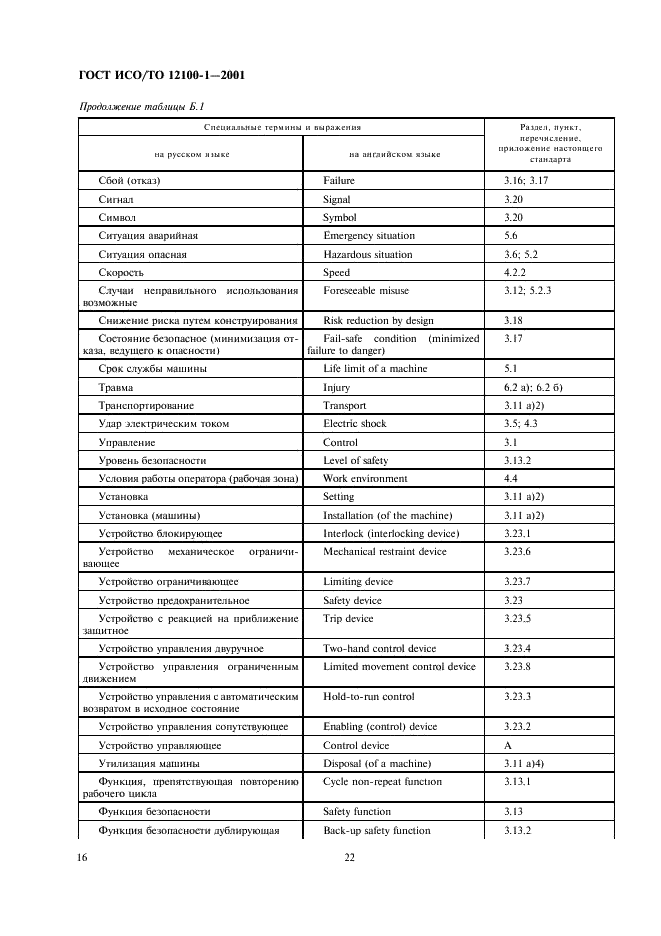 ГОСТ ИСО/ТО 12100-1-2001