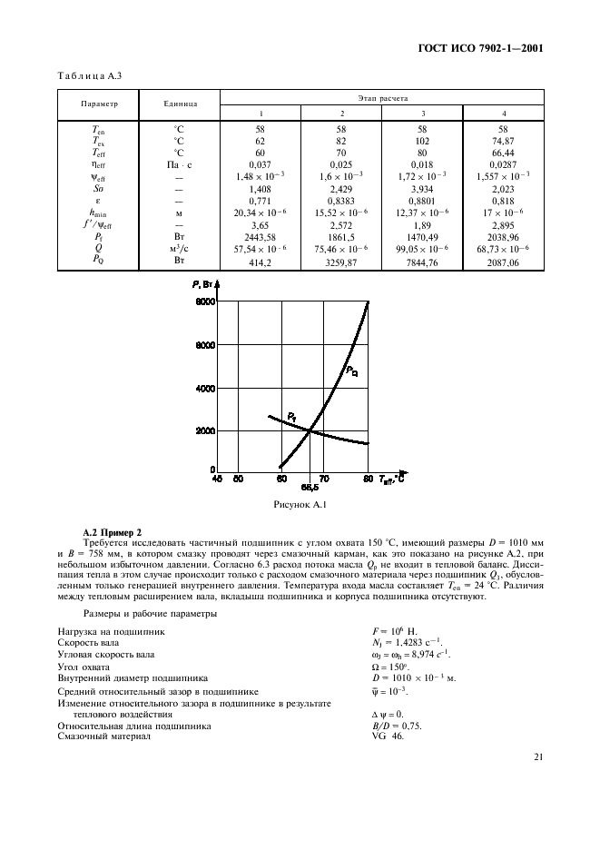 ГОСТ ИСО 7902-1-2001