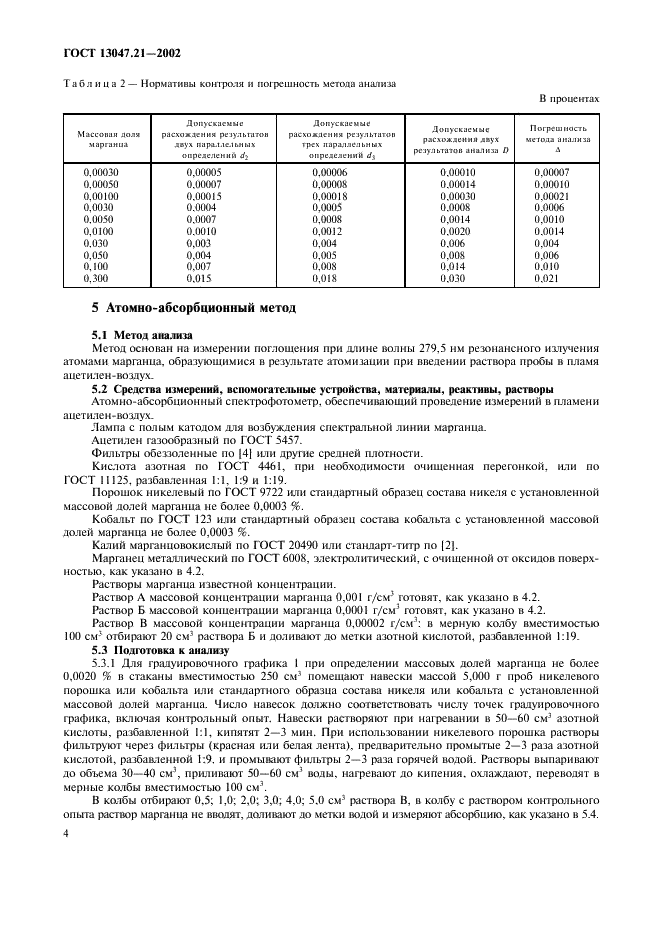 ГОСТ 13047.21-2002