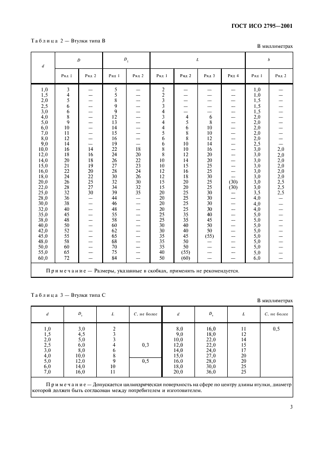 ГОСТ ИСО 2795-2001