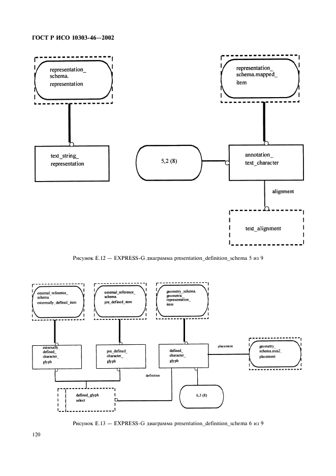 ГОСТ Р ИСО 10303-46-2002