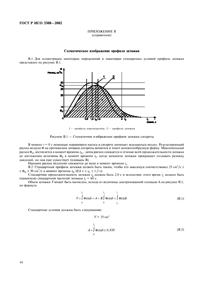 ГОСТ Р ИСО 3308-2002