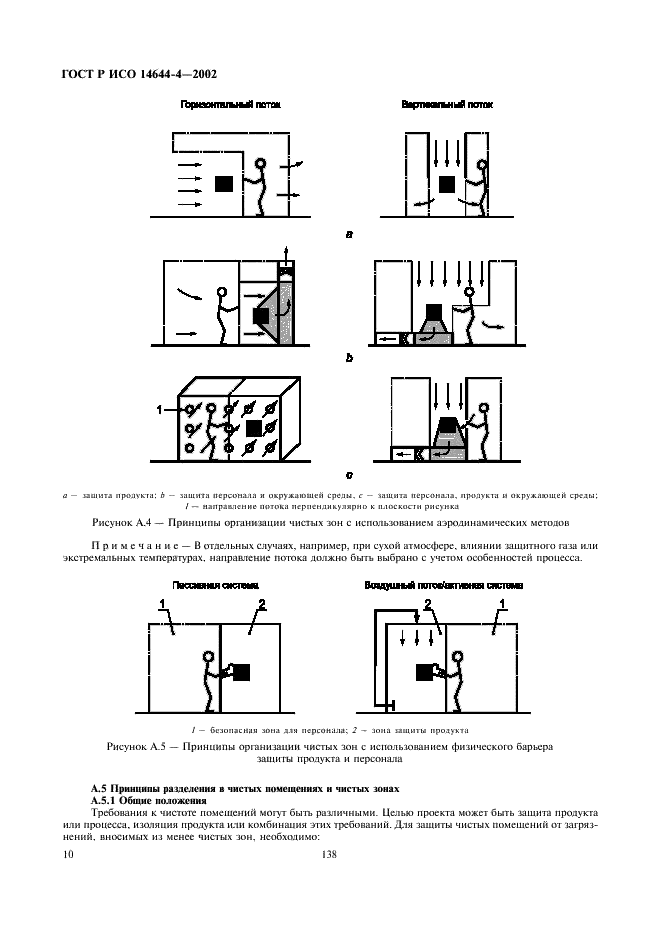 ГОСТ Р ИСО 14644-4-2002