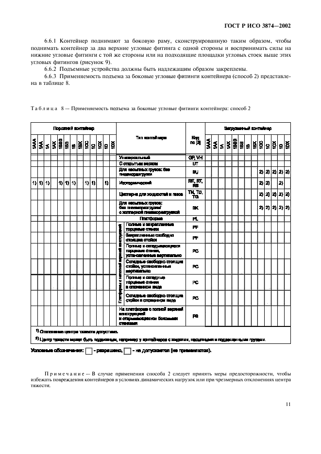 ГОСТ Р ИСО 3874-2002