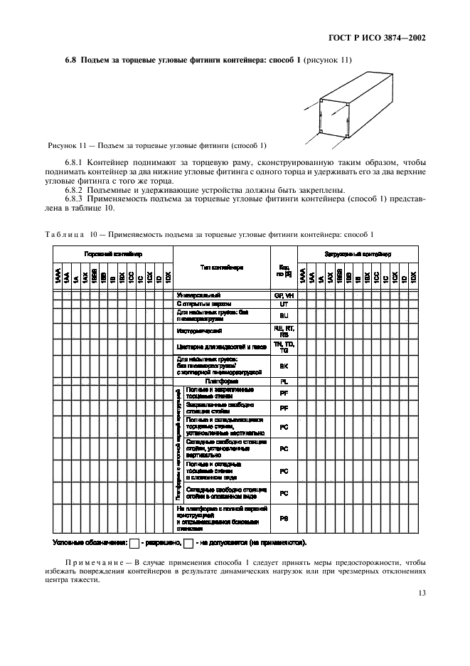 ГОСТ Р ИСО 3874-2002