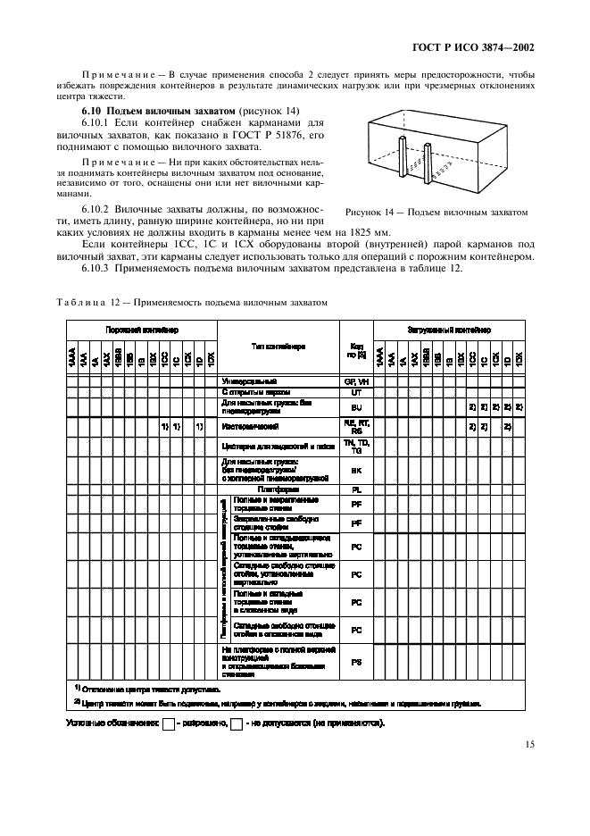 ГОСТ Р ИСО 3874-2002