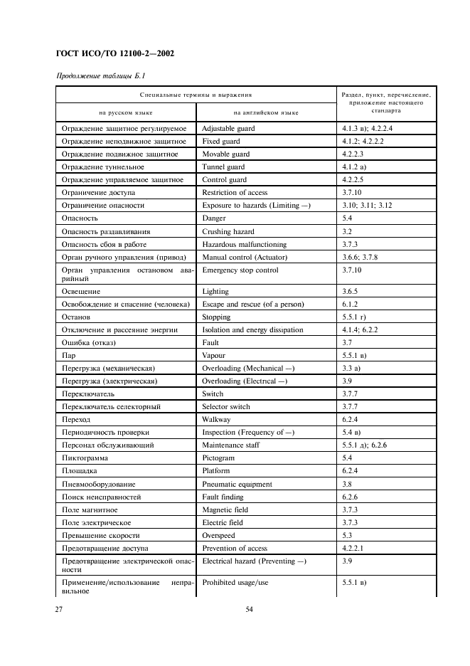 ГОСТ ИСО/ТО 12100-2-2002