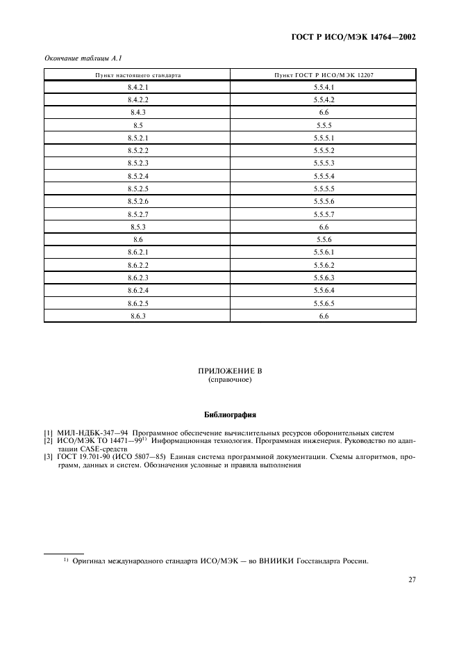 ГОСТ Р ИСО/МЭК 14764-2002