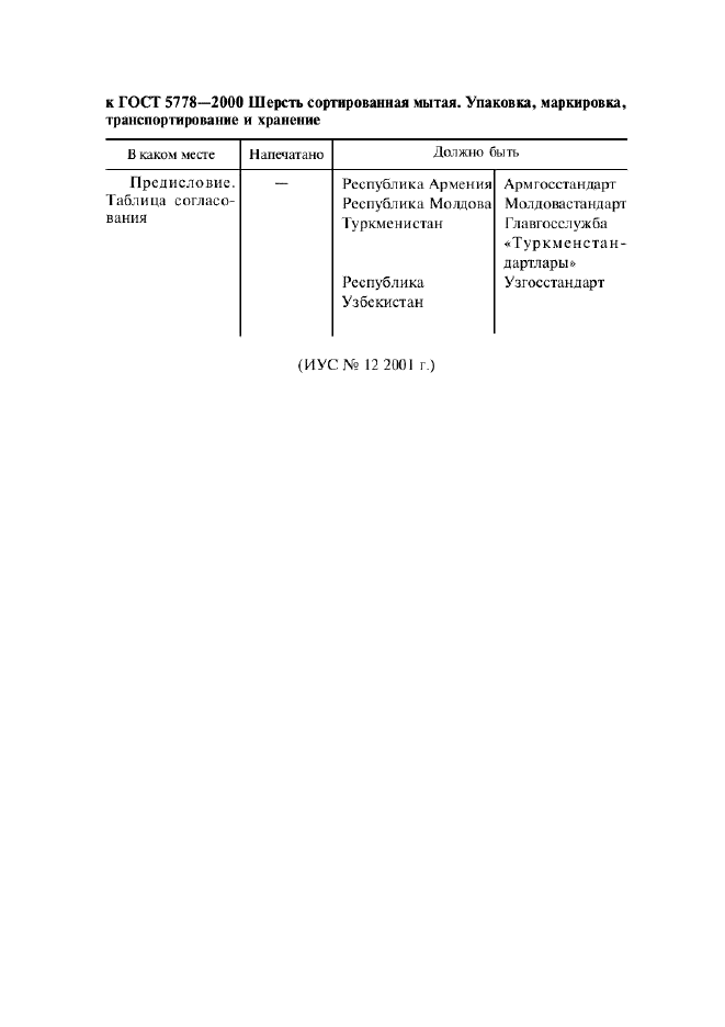 Поправка к ГОСТ 5778-2000