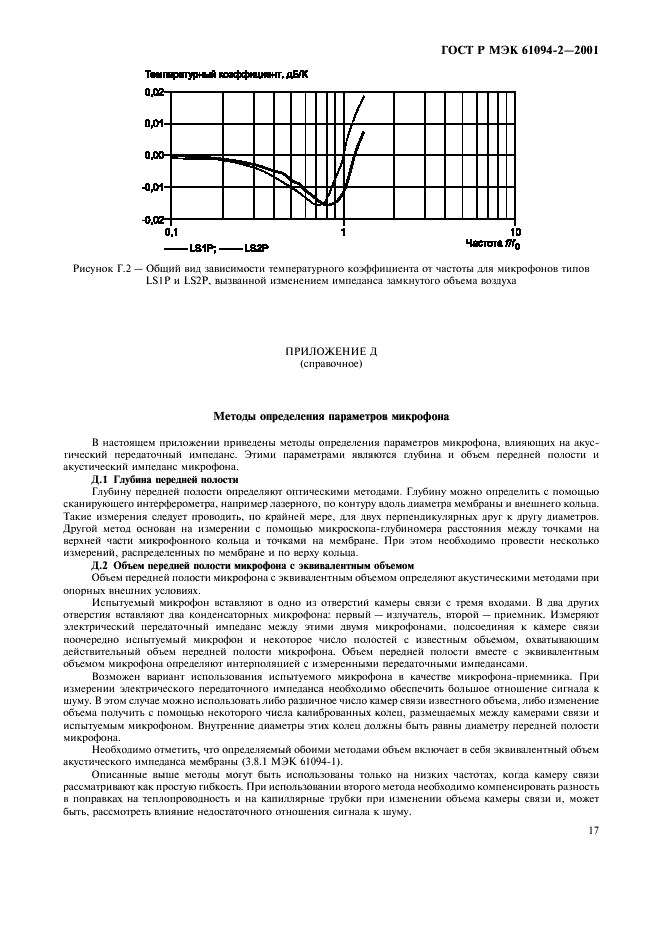 ГОСТ Р МЭК 61094-2-2001