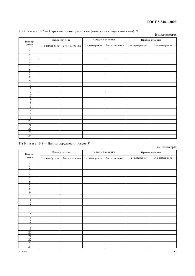 ГОСТ 8.346-2000