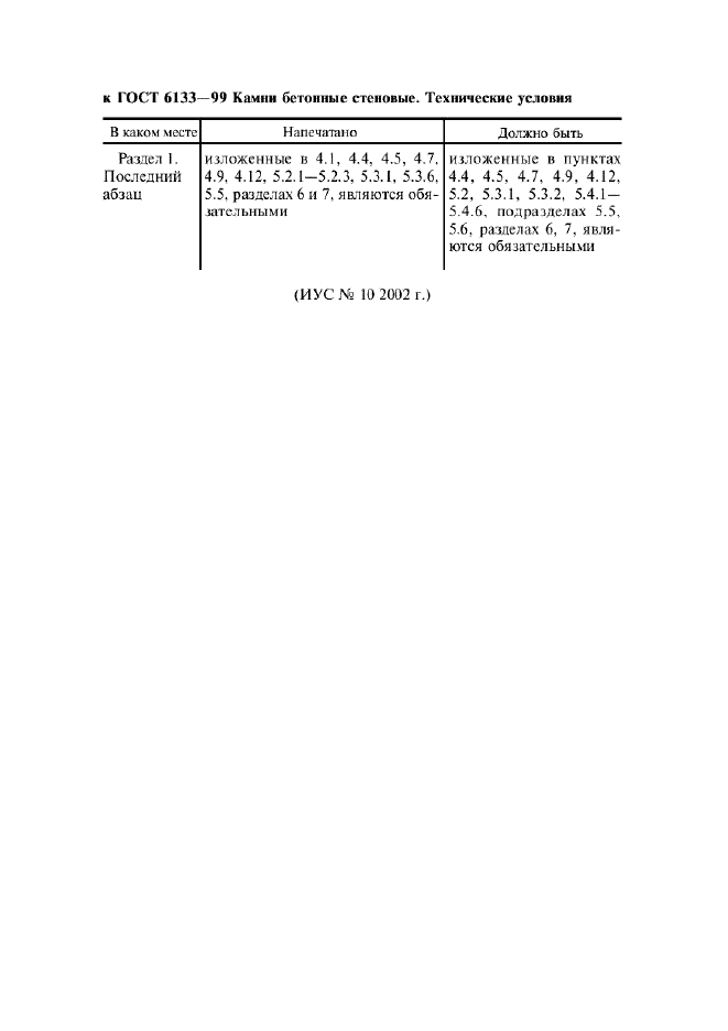 Поправка к ГОСТ 6133-99