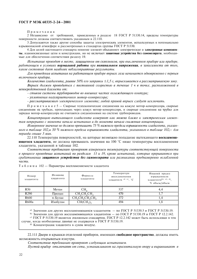 ГОСТ Р МЭК 60335-2-24-2001