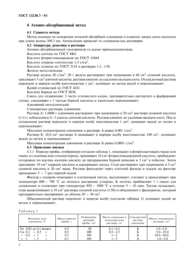 ГОСТ 13230.7-93