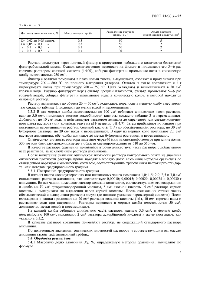 ГОСТ 13230.7-93