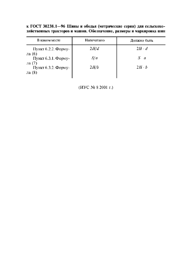 Поправка к ГОСТ 30238.1-96