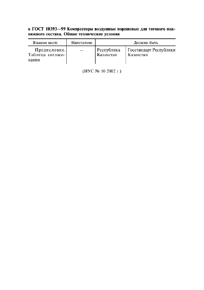 Поправка к ГОСТ 10393-99