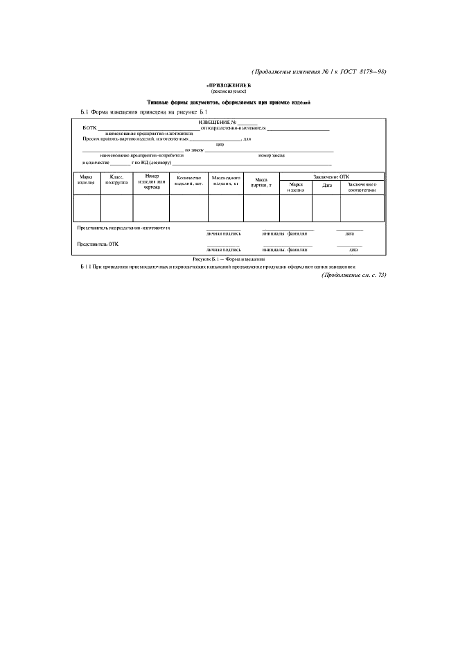 Изменение №1 к ГОСТ 8179-98