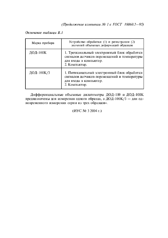 Изменение №1 к ГОСТ 10060.3-95