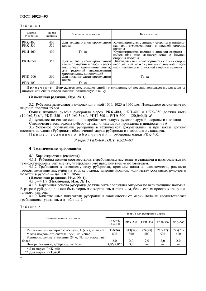 ГОСТ 10923-93