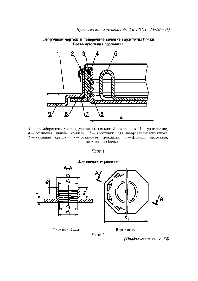 Изменение №2 к ГОСТ 13950-91