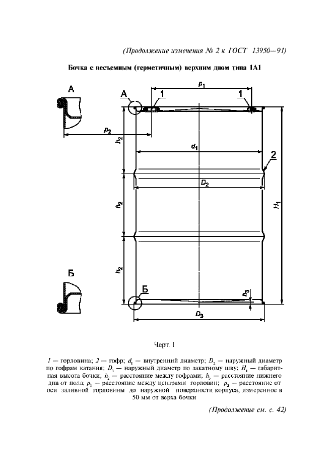 Изменение №2 к ГОСТ 13950-91