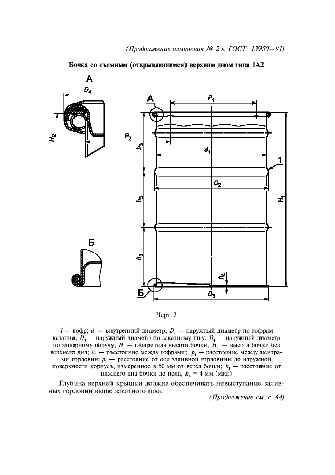 Изменение №2 к ГОСТ 13950-91