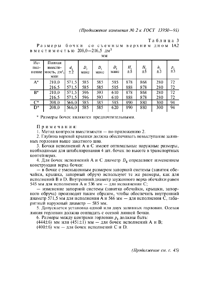 Изменение №2 к ГОСТ 13950-91