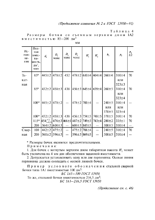 Изменение №2 к ГОСТ 13950-91