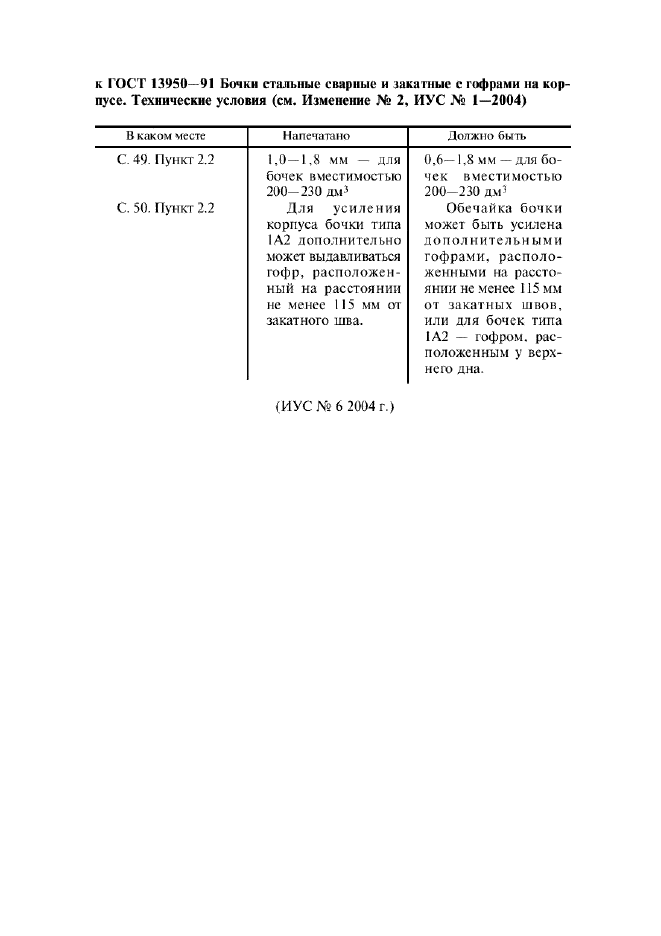 Изменение к ГОСТ 13950-91. Поправка к изменению