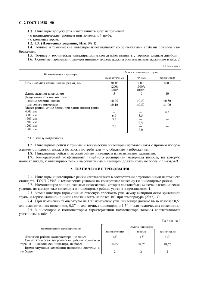 ГОСТ 10528-90