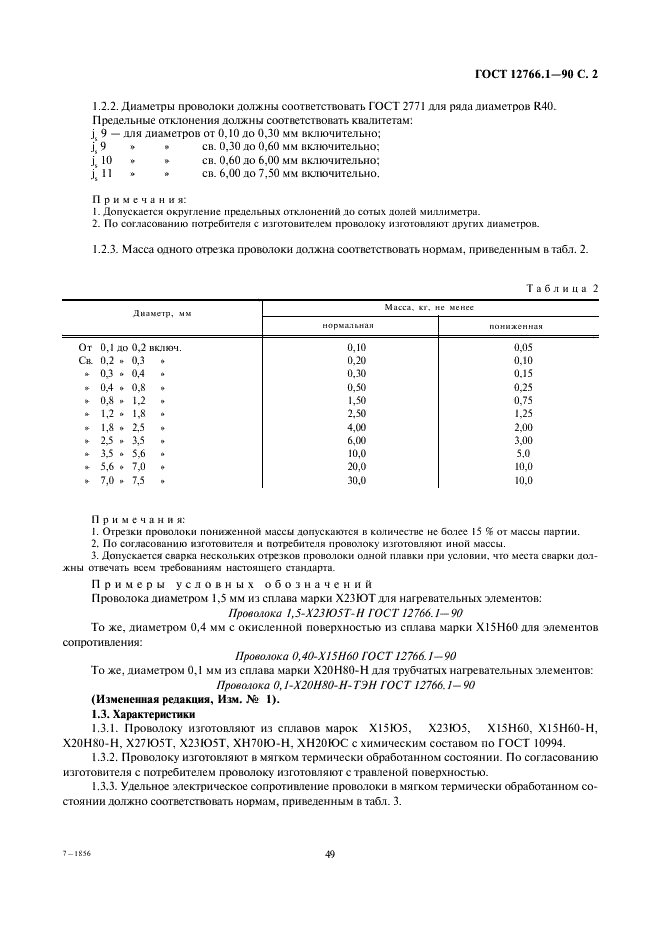 ГОСТ 12766.1-90